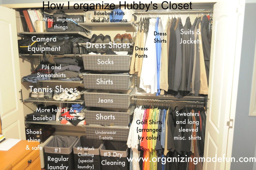 Husband's Closet of Organizing Made Fun's home tour