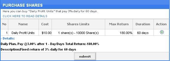 fastcahmegaprofitunits zps943e5583 FastCashMega Review