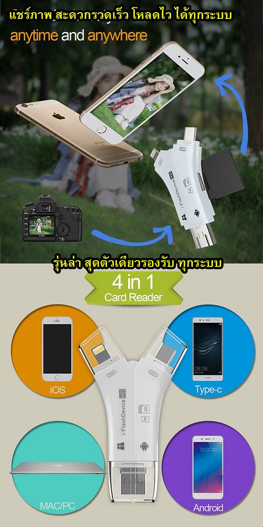 OTG โอนข้อมูล