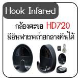 กล้องตะขอfullhd กล้องตะขอfullhd