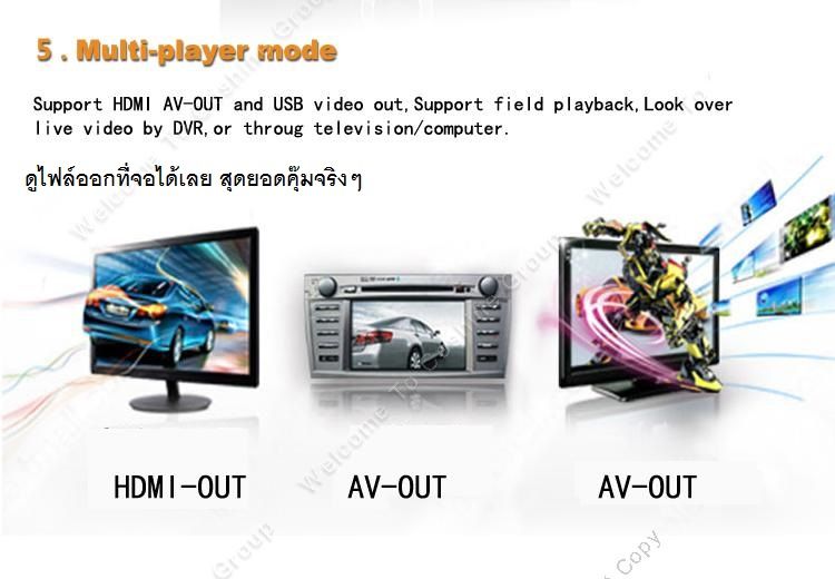 กล้องติดรถยนต์ Lukas