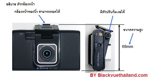 วิธีการเลือกซื้อกล้องติดรถยนต์