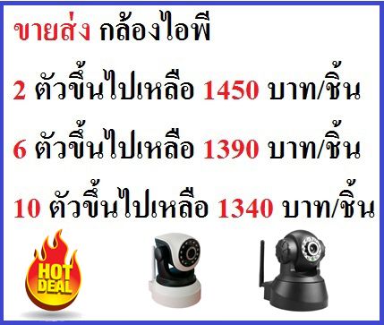 ip camera กล้องip