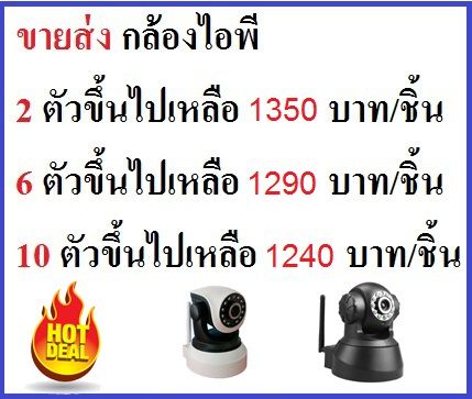 ip camera กล้องip