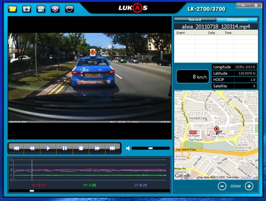 GPS สำหรับกล้องติดรถยนต์
