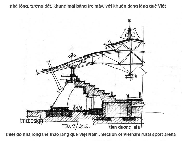 ztd-arena-vn-12cl.jpg 