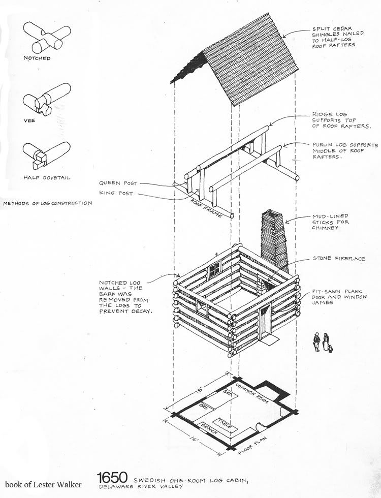 ztd-logcabin3-1.jpg 