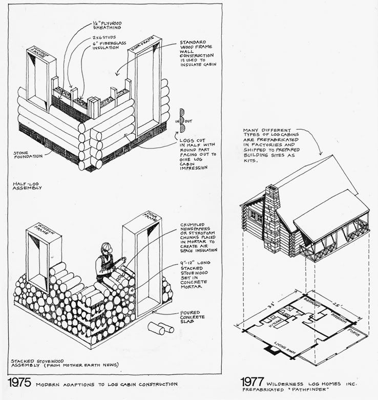 ztd-logcabin1-1.jpg 