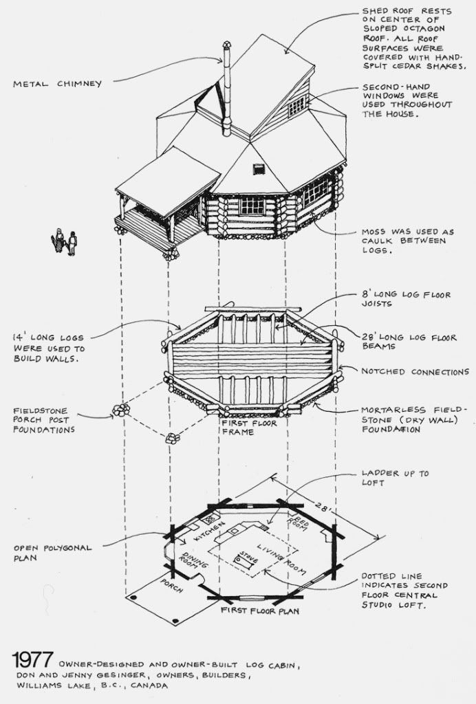 ztd-logcabin3-1.jpg 