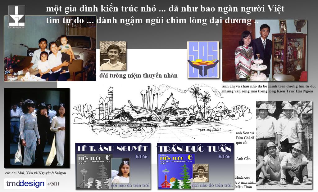 zkt-ltanguyet-tdtuan-kt66.jpg