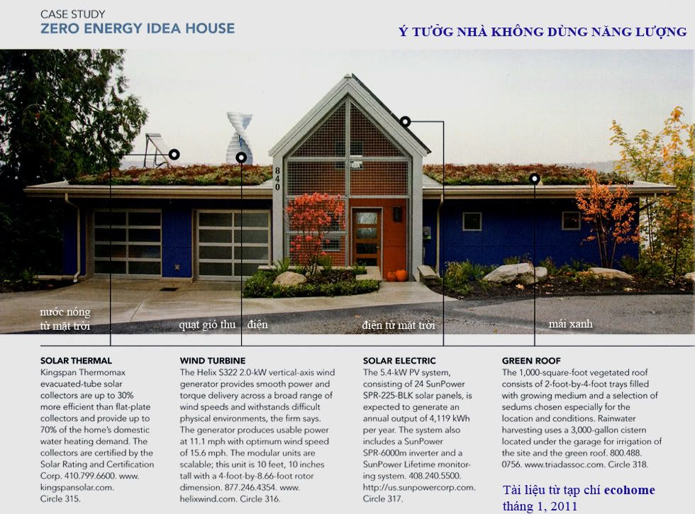 ztd-ecohome-1.jpg