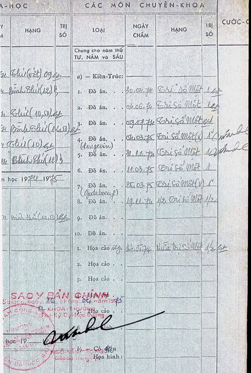 ztd-hocba-cap1.jpg